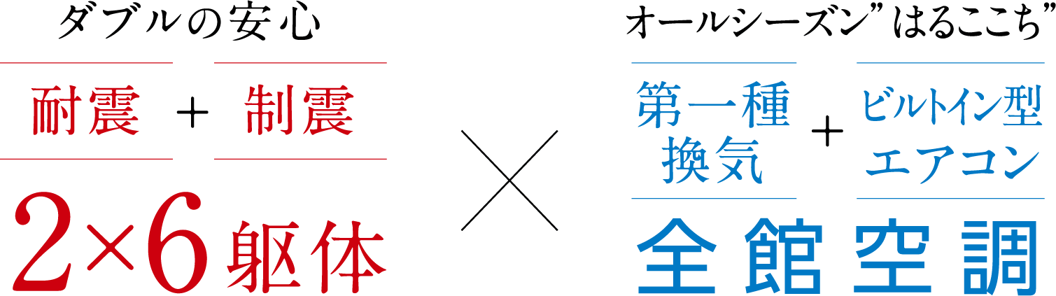 +ビルトイン型エアコン第一種換気+制震耐震ダブルの安心2×6躯体オールシーズン”はるここち”全館空調