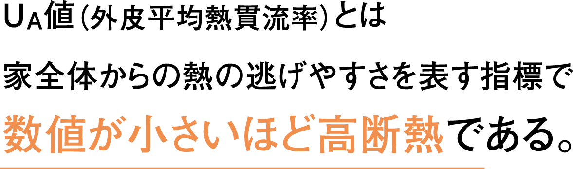 UA値（外皮平均熱貫流率）とは 家全体からの熱の逃げやすさを表す指標で数値が小さいほど高断熱である。