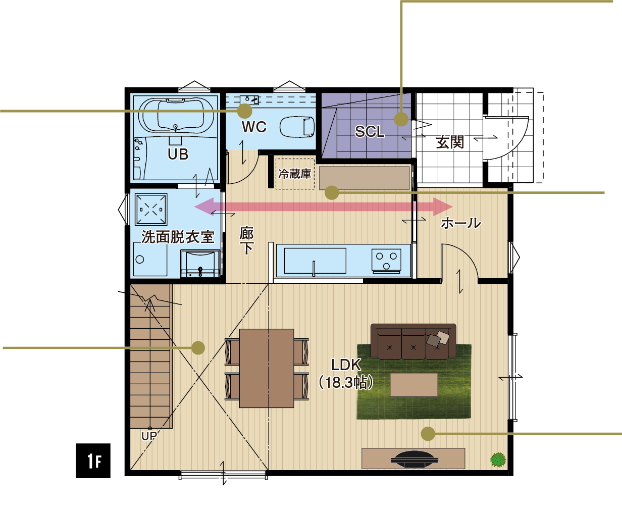 HALCLASS COMFORT HOUSE