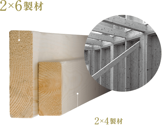 2×6製材2×4製材