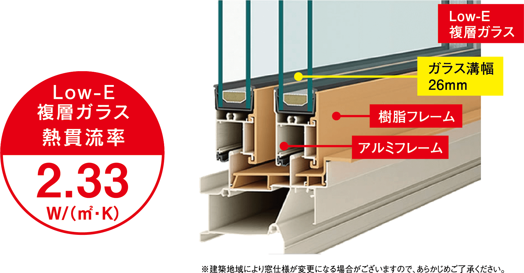 ※建築地域により窓仕様が変更になる場合がございますので、あらかじめご了承ください。