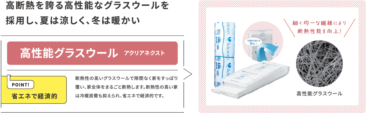 高断熱を誇る高性能なグラスウールを採用し、夏は涼しく、冬は暖かい