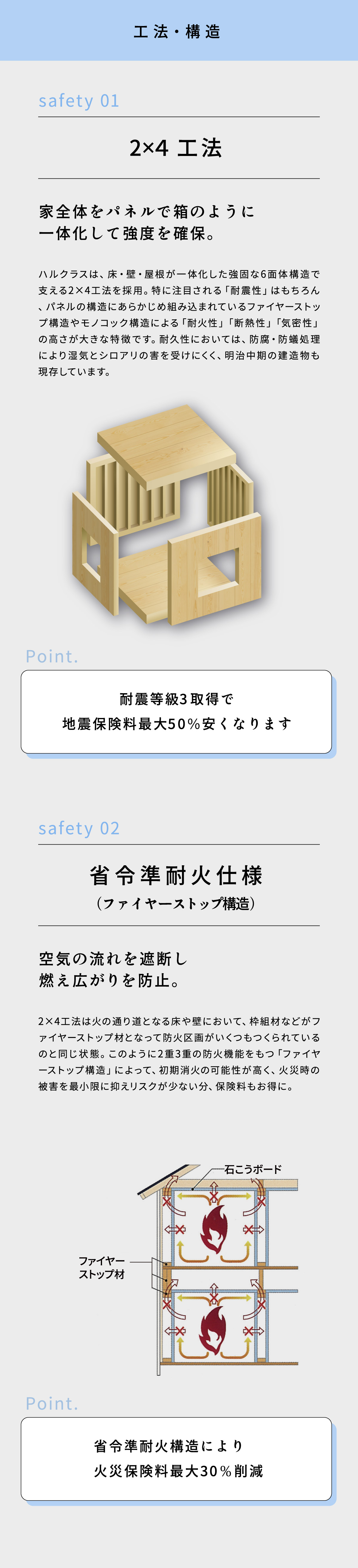 safety 01　2×４工法
