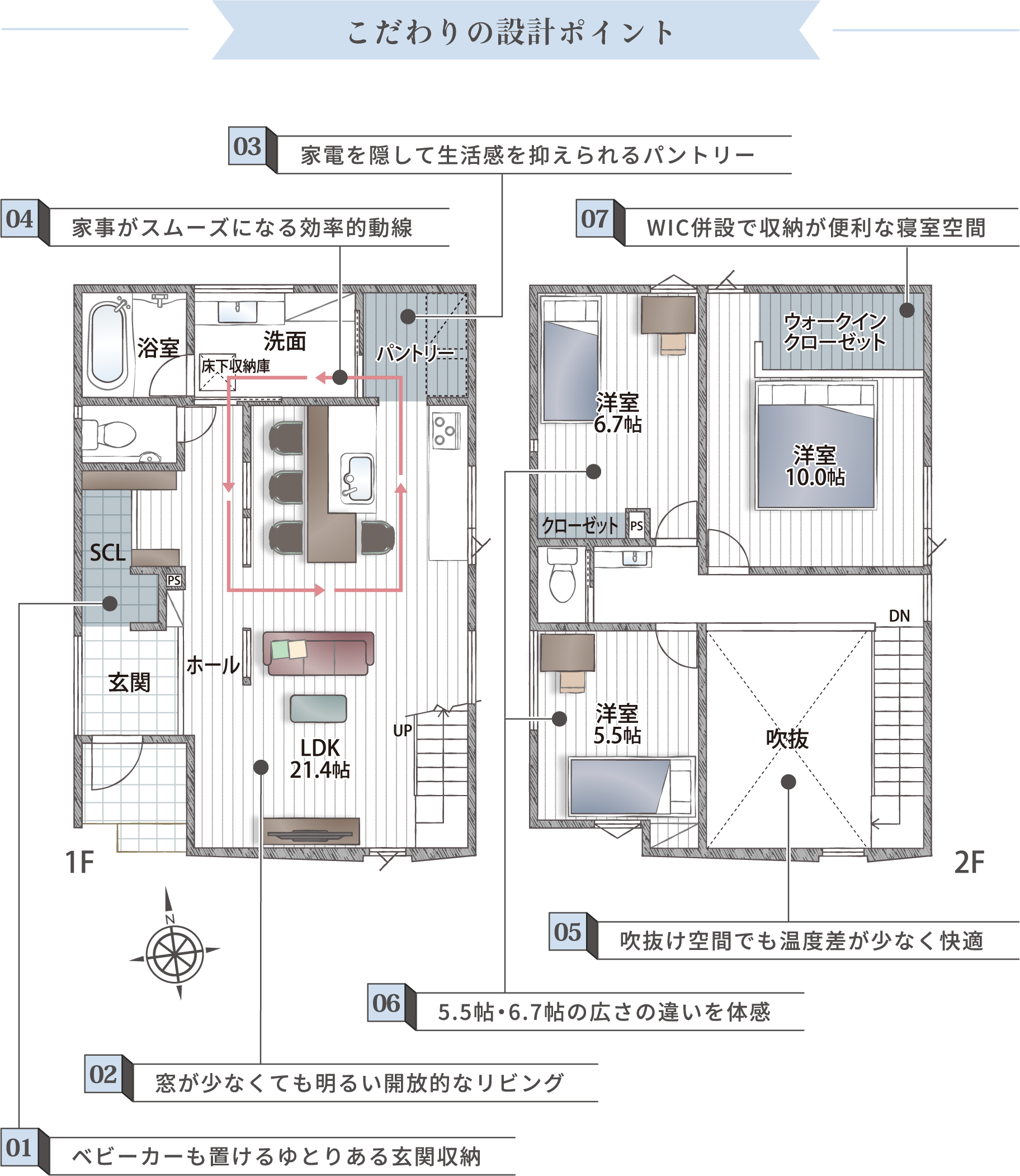 こだわりの設計ポイント