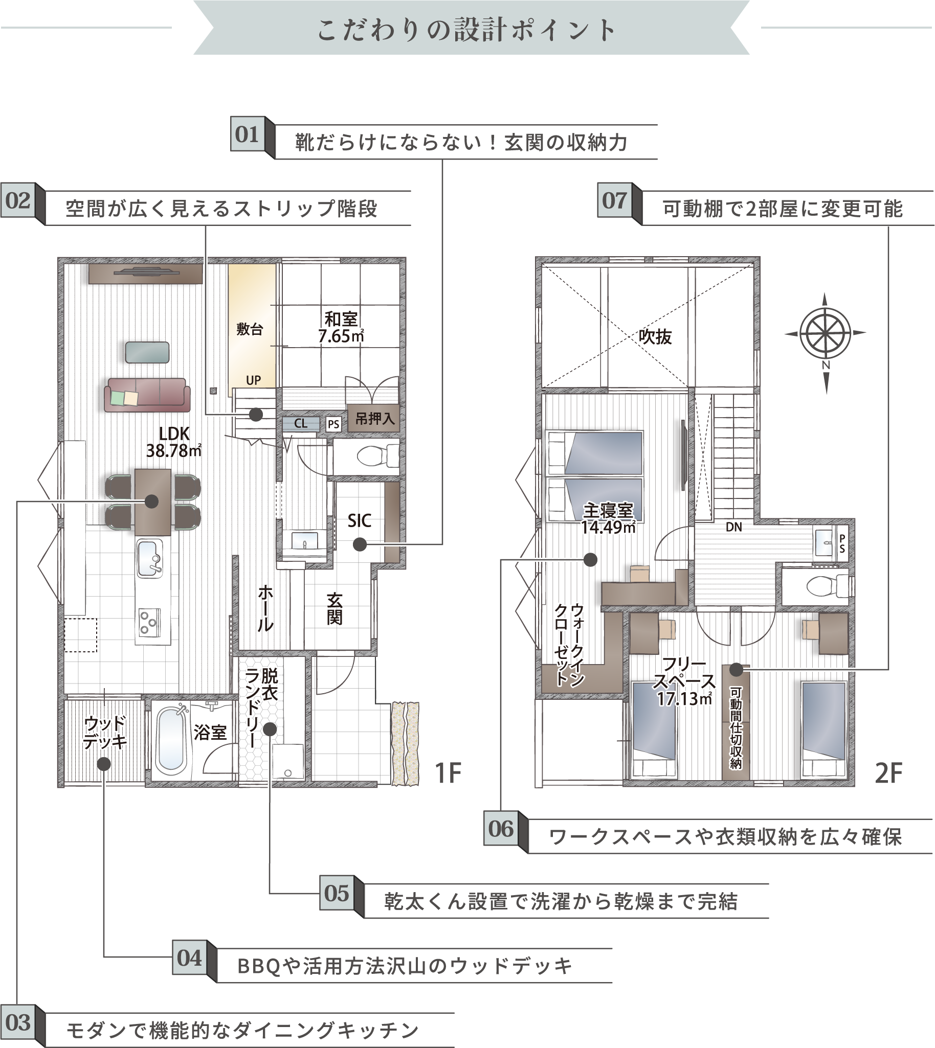 こだわりの設計ポイントもチェックしてみて